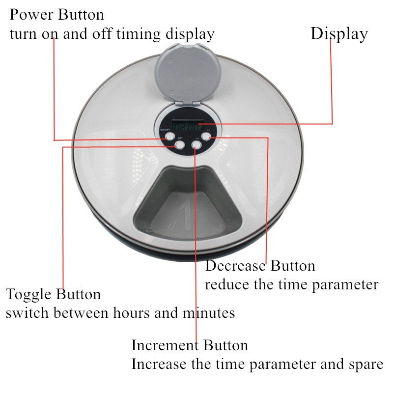 MealTune Pet Feeder
