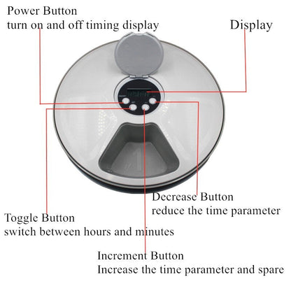 MealTune Pet Feeder