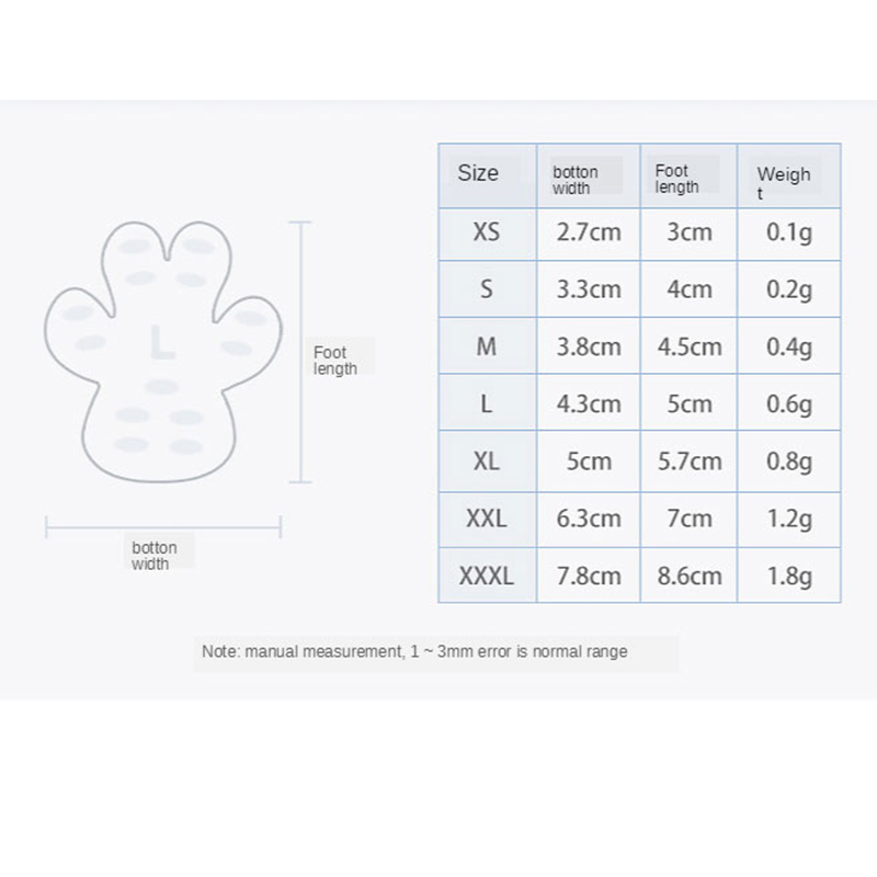 PawGrip Anti-Slip Pads