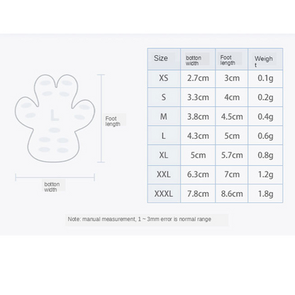 PawGrip Anti-Slip Pads