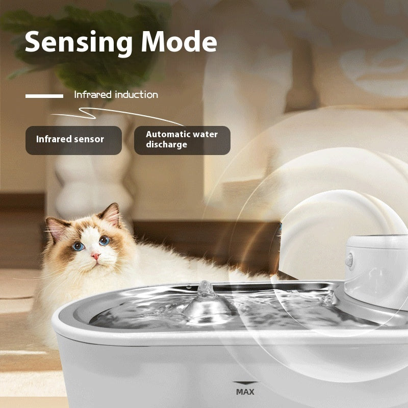 AquaSense – Vattenfontän för katt
