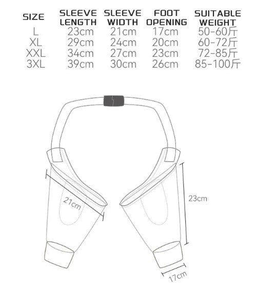 PawGuard Joint Sleeves