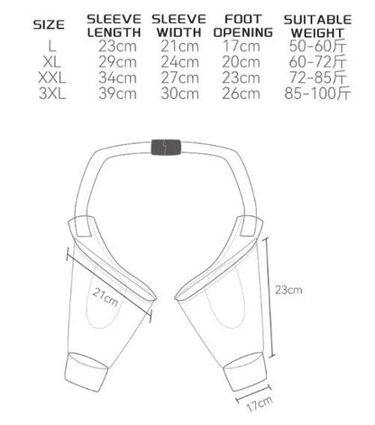 PawGuard Joint Sleeves